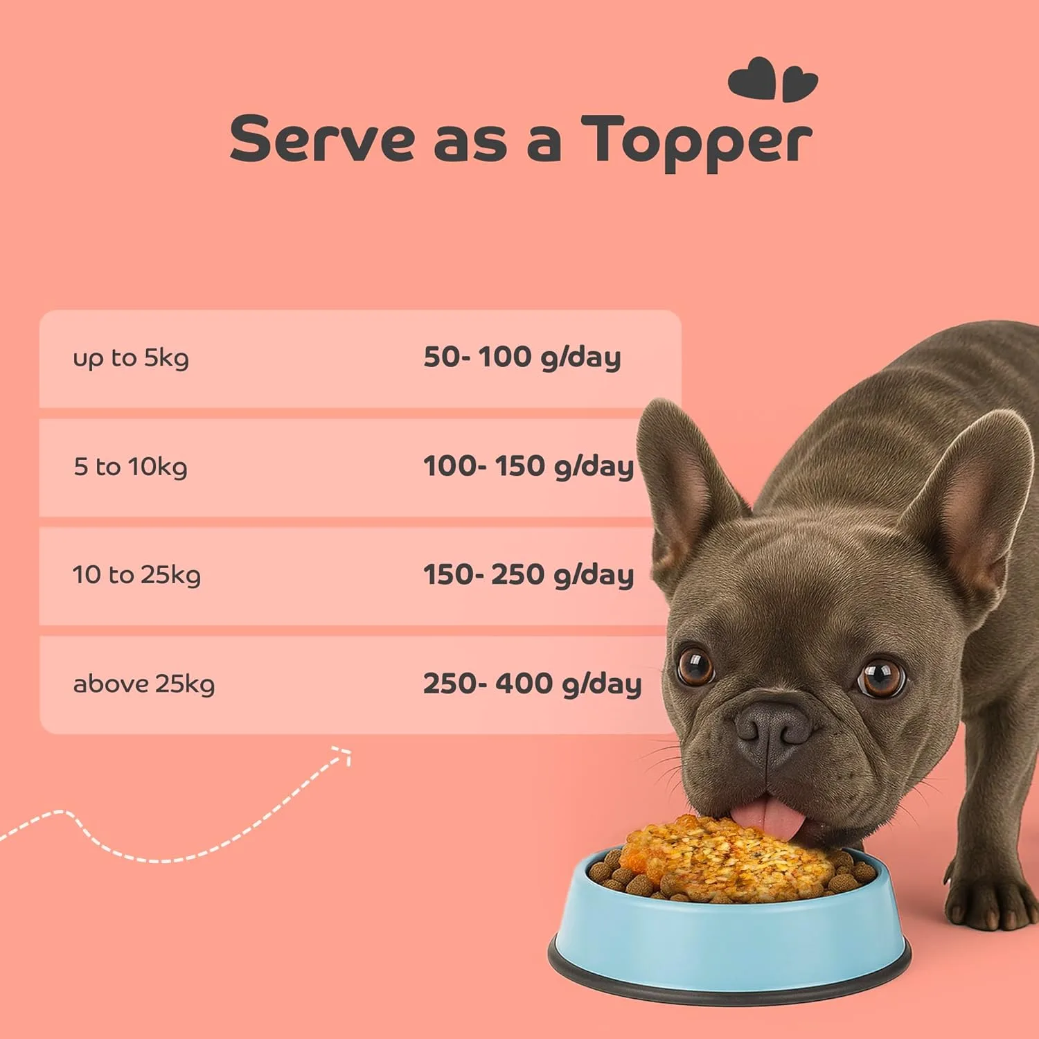Fresh Fish Meal Dog Food - view 6