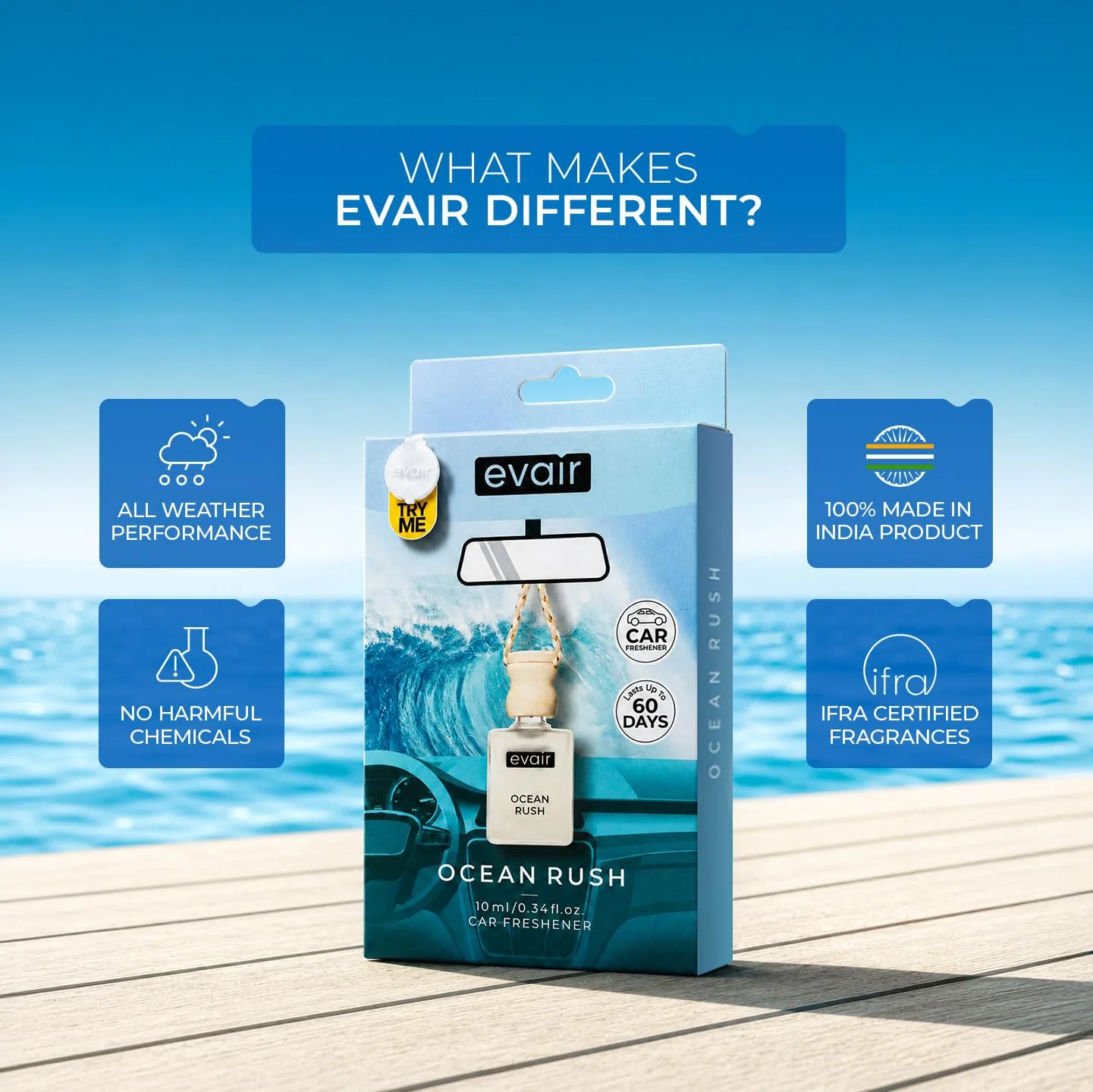 In-Depth Review: best car perfume diffuser - Evair OCEAN RUSH Luxury Car Air Freshener | Cool Aqua Essential Oil Hanging Car Perfume | Long Lasting Ca 4 Evair OCEAN RUSH Luxury C - view 3