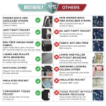 Motherly Patented Diaper Bag - view 7