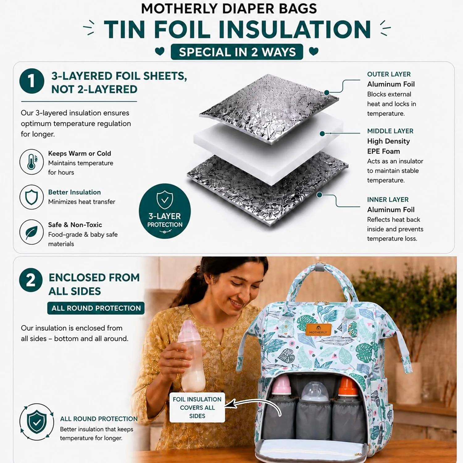 Motherly Patented Diaper Bag - view 3