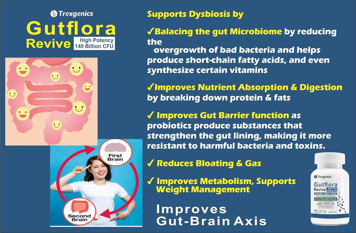 Trexgenics GUTFLORA-REVIVE Pro - view 6