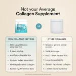 WELLBEING NUTRITION Pure Kore - view 5