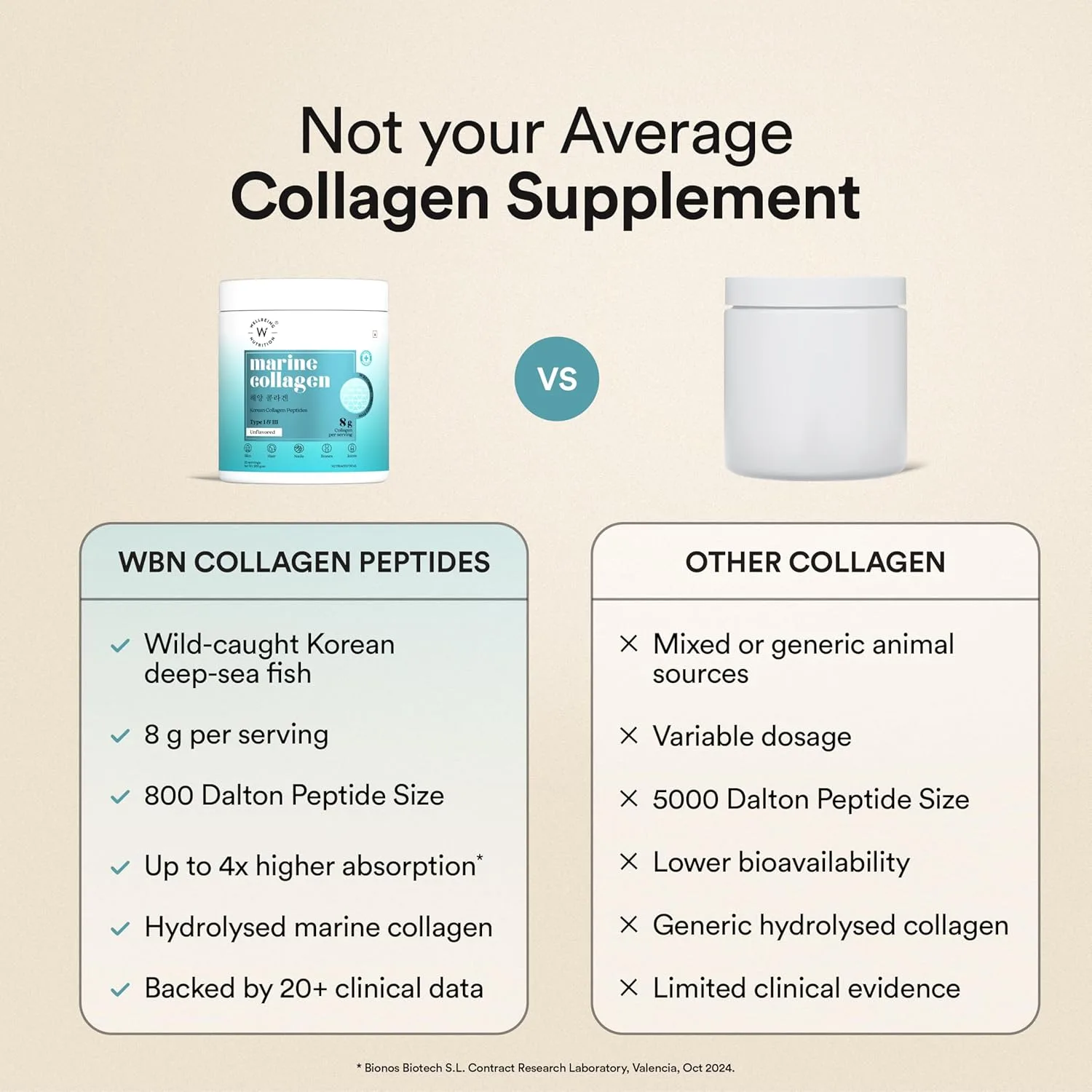 best collagen supplement india - WELLBEING NUTRITION Pure Ko 5 WELLBEING NUTRITION Pure Kore - view 5