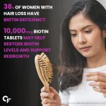 Carbamide Forte Biotin Tablet - view 3