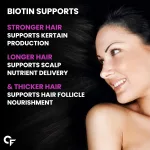 Carbamide Forte Biotin Tablet - view 4