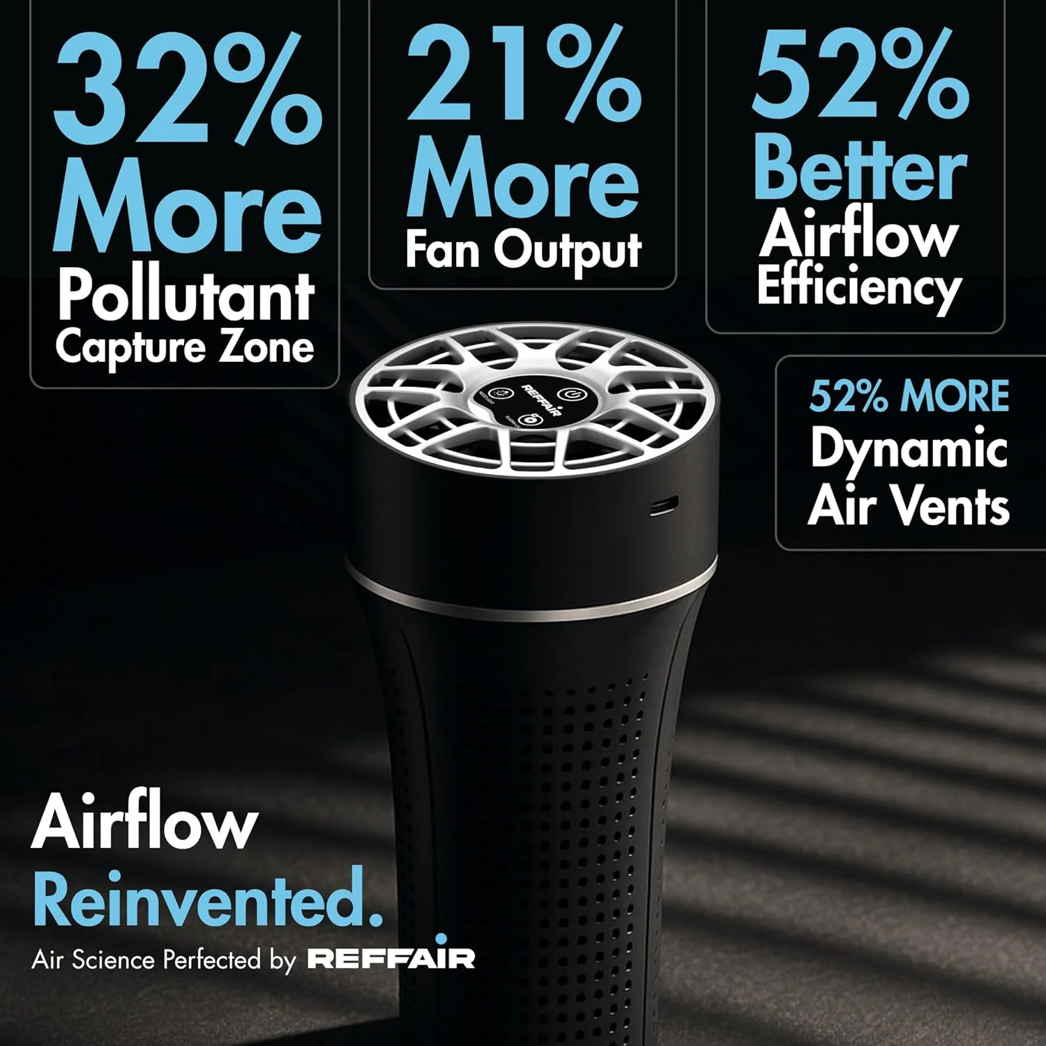 In-Depth Review: best car air purifier - Reffair AX50 Car Air Purifier with Plasma Ionizer & UVC Light H13 True HEPA Filter | 2.5x Powerful Airflow | 5 Reffair AX50 Car Air Purifi - view 4