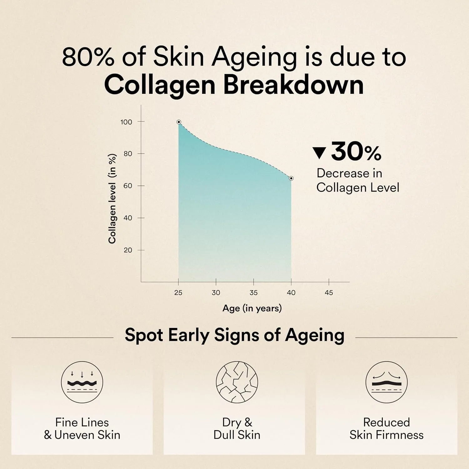 best collagen supplement india - WELLBEING NUTRITION Pure Ko 8 WELLBEING NUTRITION Pure Kore - view 8