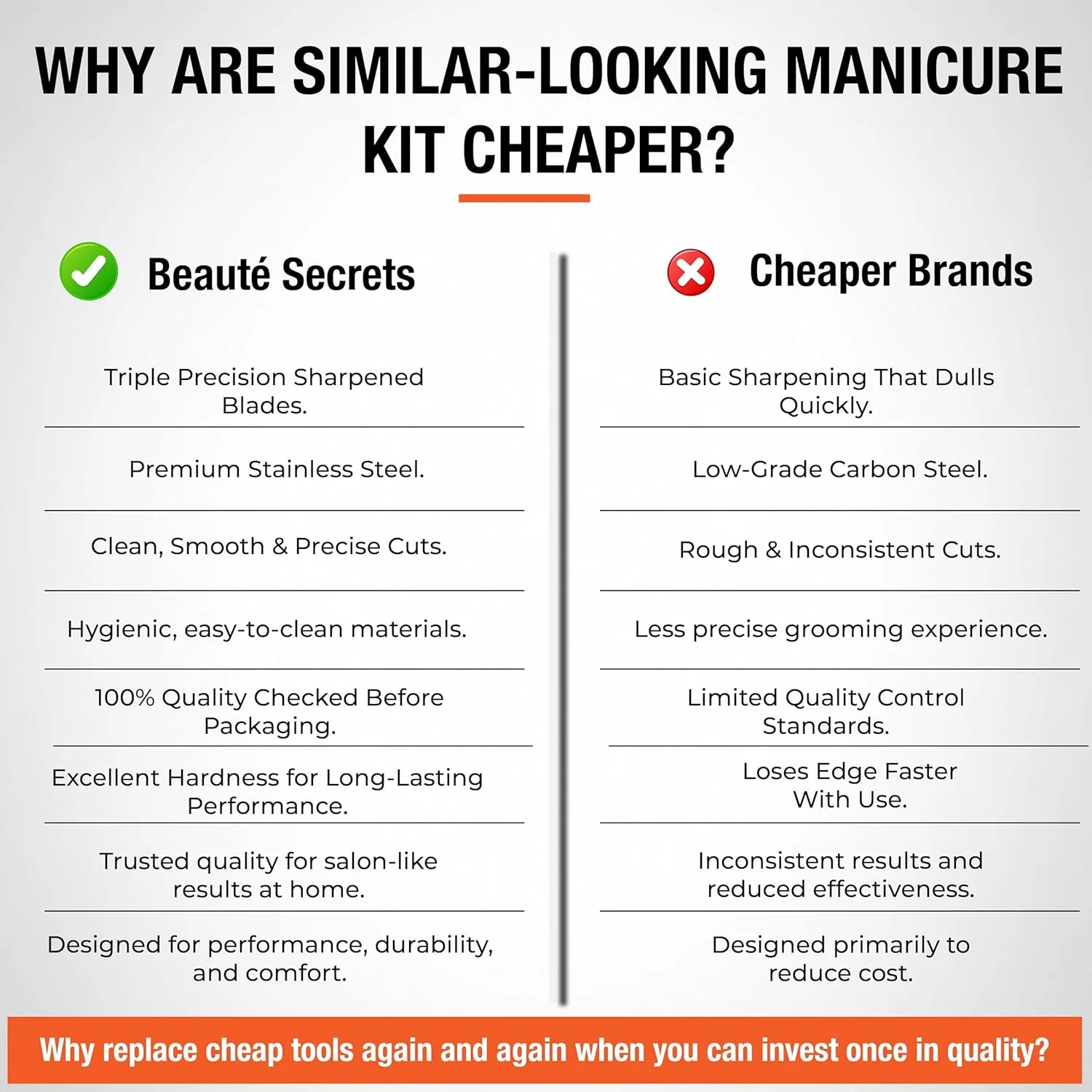 In-Depth Review: best nail clipper set - Beauté Secrets Manicure Kit, pedicure tools for feet, Nail Clipper, Manicure Pedicure kit for women and Men, 4 Beauté Secrets Manicure Ki - view 3