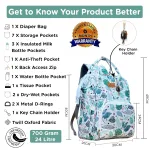 Motherly Patented Diaper Bag - view 2