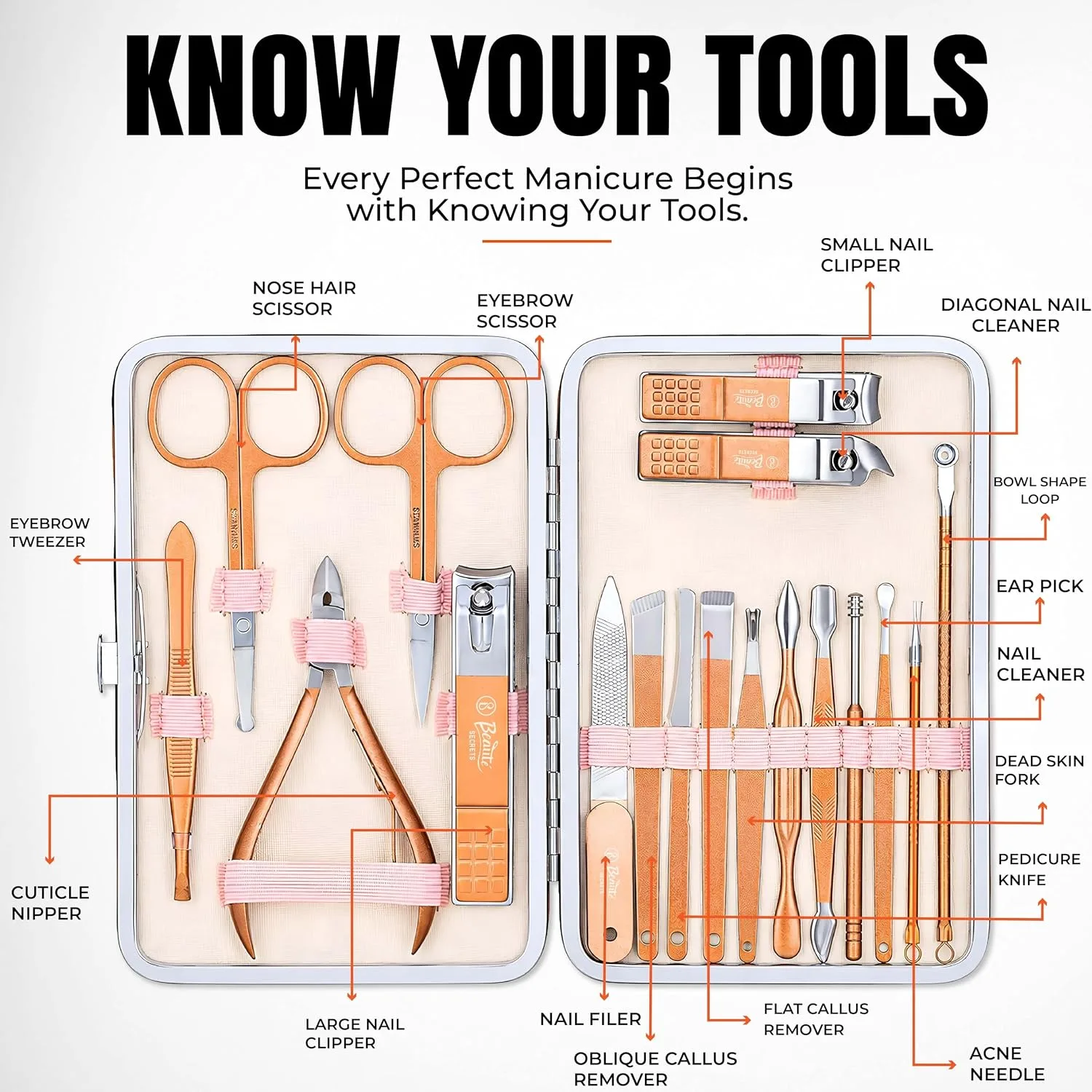 In-Depth Review: best nail clipper set - Beauté Secrets Manicure Kit, pedicure tools for feet, Nail Clipper, Manicure Pedicure kit for women and Men, 3 Beauté Secrets Manicure Ki - view 2