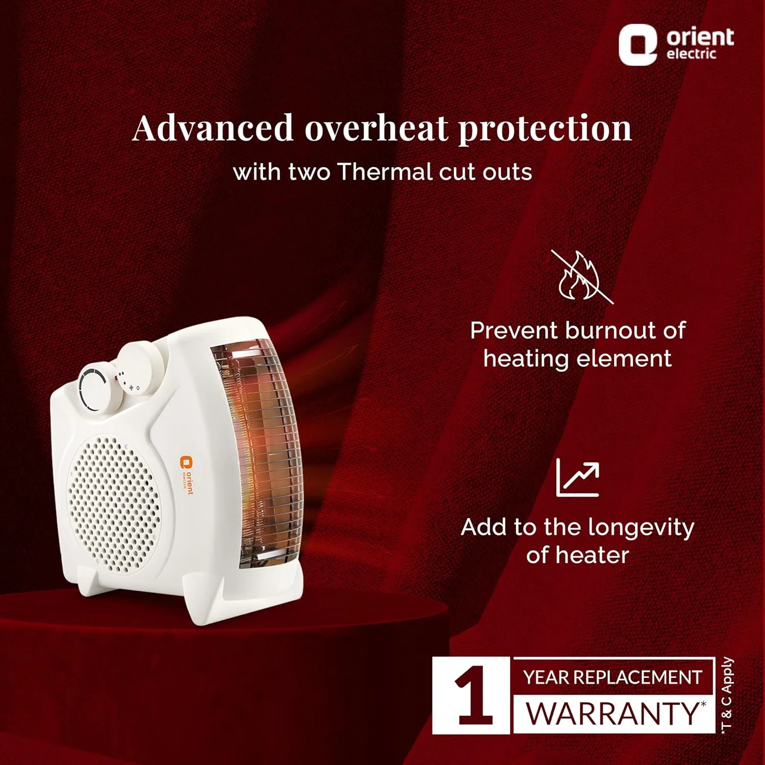 Orient Electric Areva Port - view 3