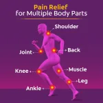 Moov Fast Pain Relief Sp - view 2