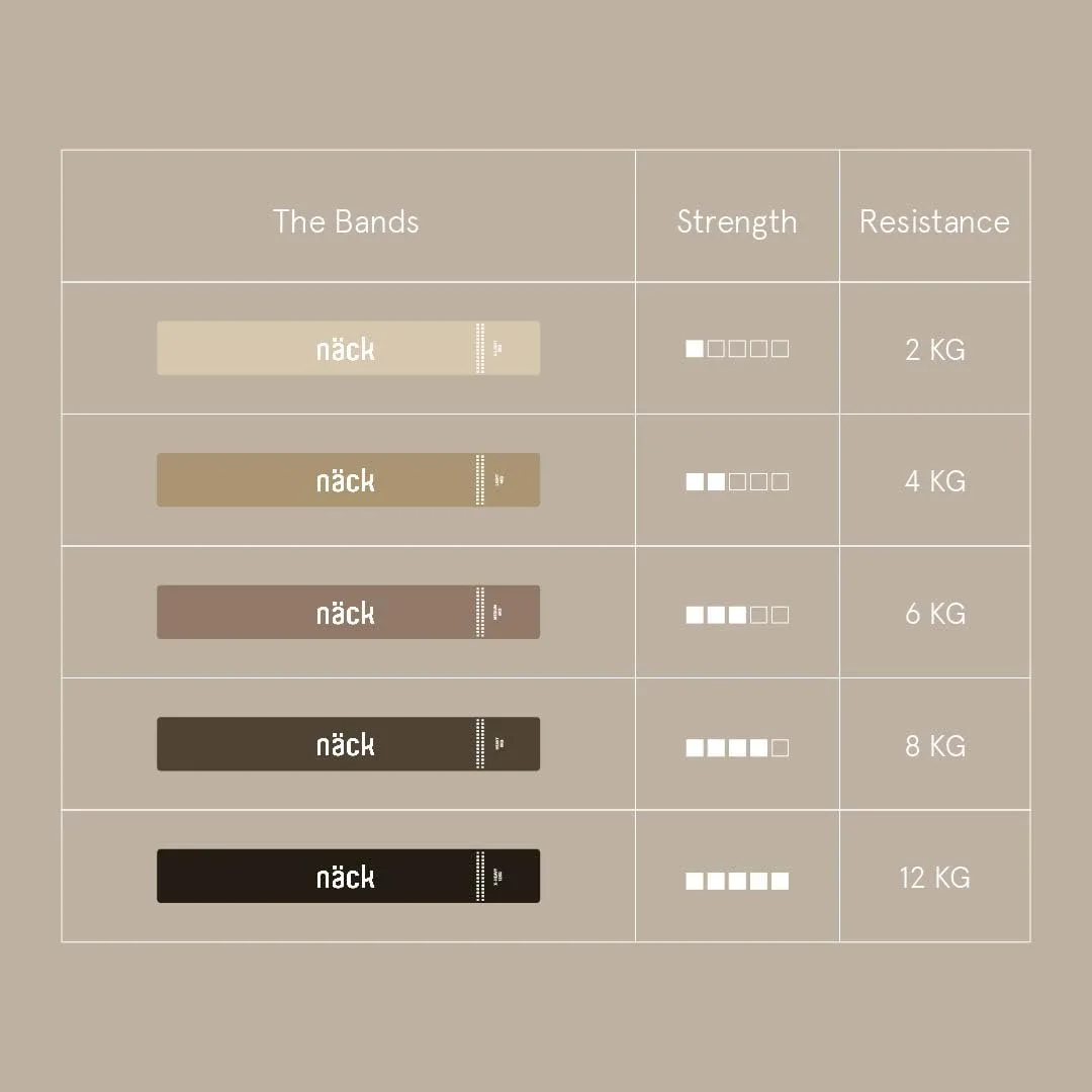 best resistance bands loop view 5
