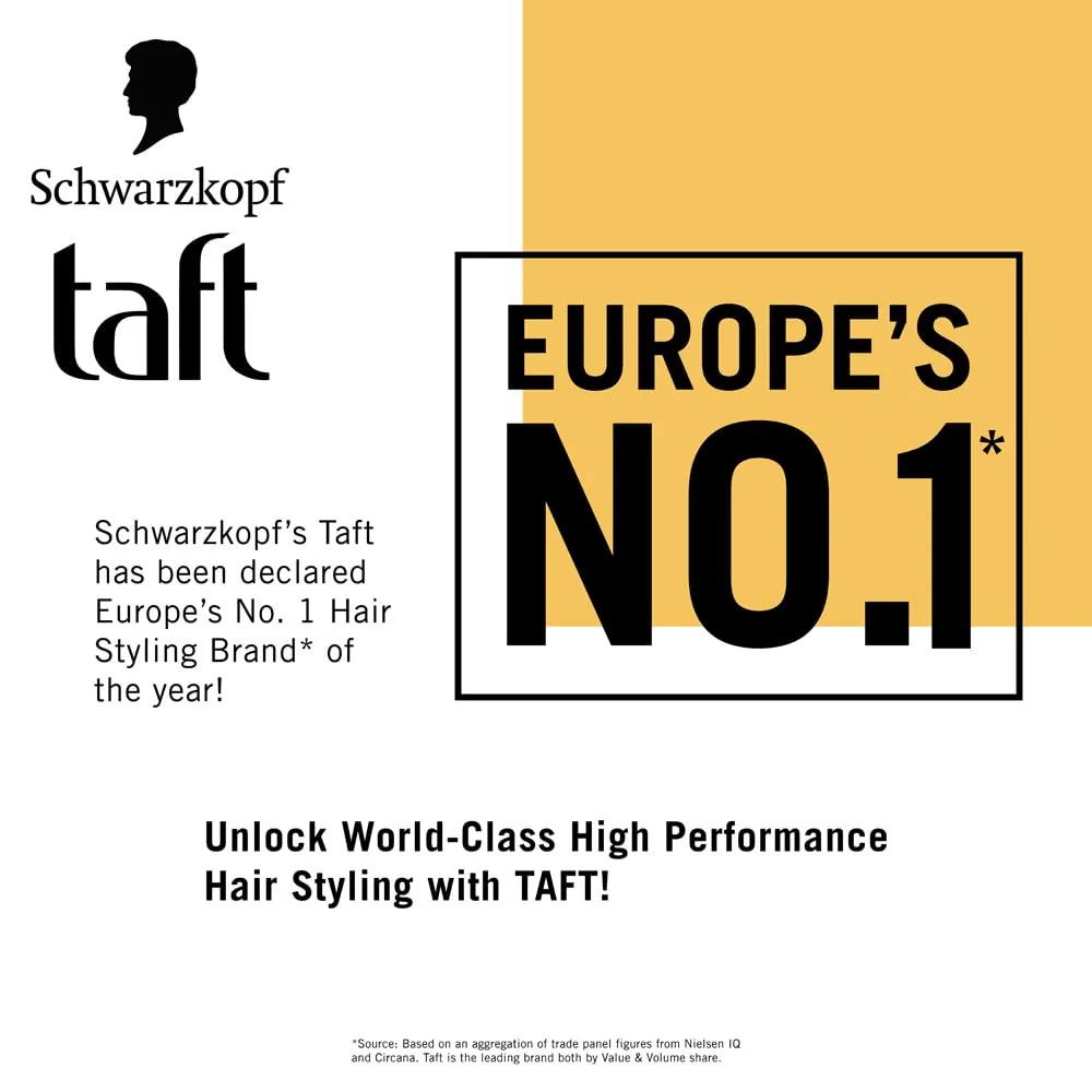 In-Depth Review: best hair gel men - Schwarzkopf TAFT Power V12 Hair Gel With Speed Hold Technology |Fast Drying formulation| Moisturising formula| No 4 best hair gel men view 2