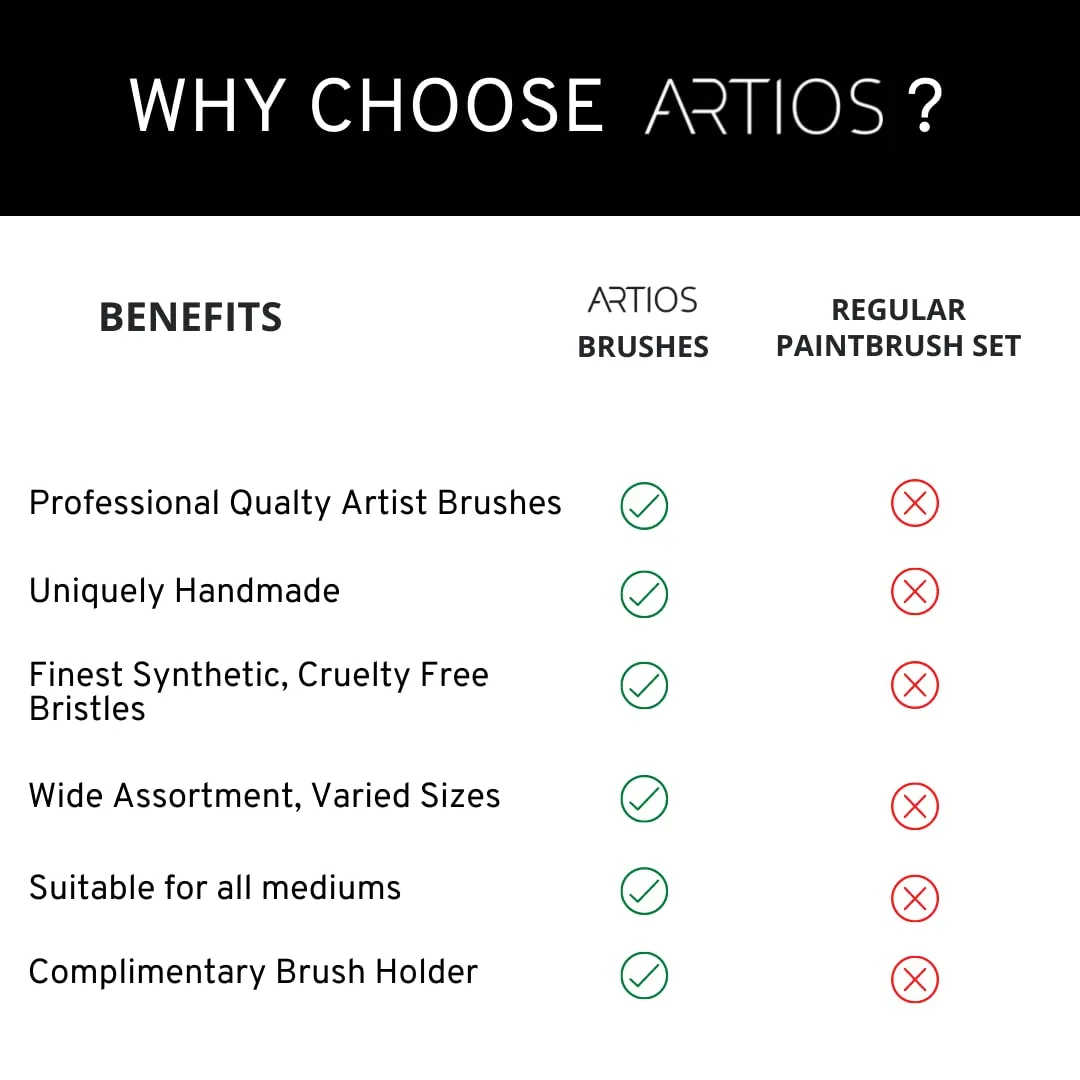ARTIOS Paint Brush Set of - view 5