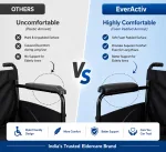 EverActiv Economy Foldable Ma - view 2