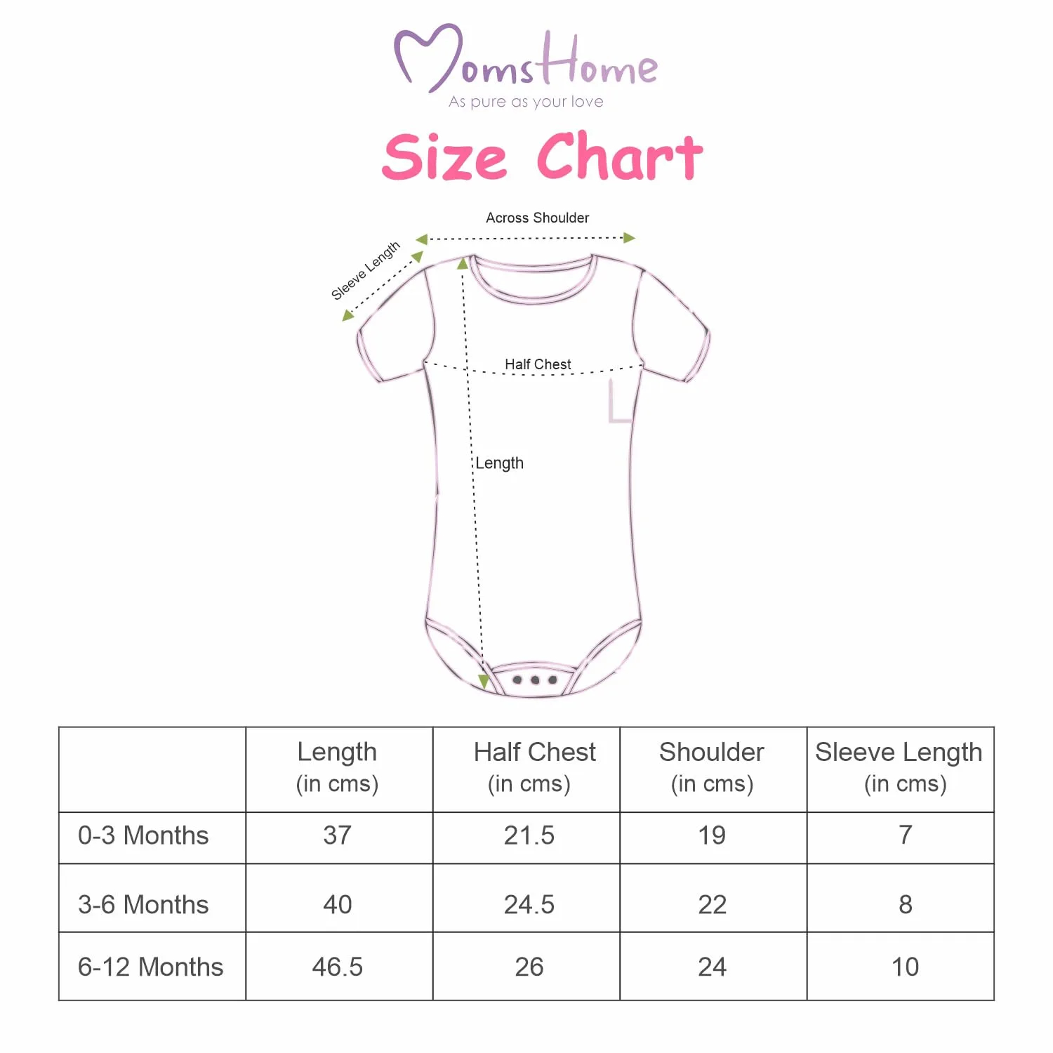 In-Depth Review: best baby onesies set - MOM’S HOME Soft Organic cotton Unisex New Born Baby Onesie/BodySuit | 0-3 Months | Pack of 5 | | best b 6 MOM’S HOME Soft Organic c - view 5