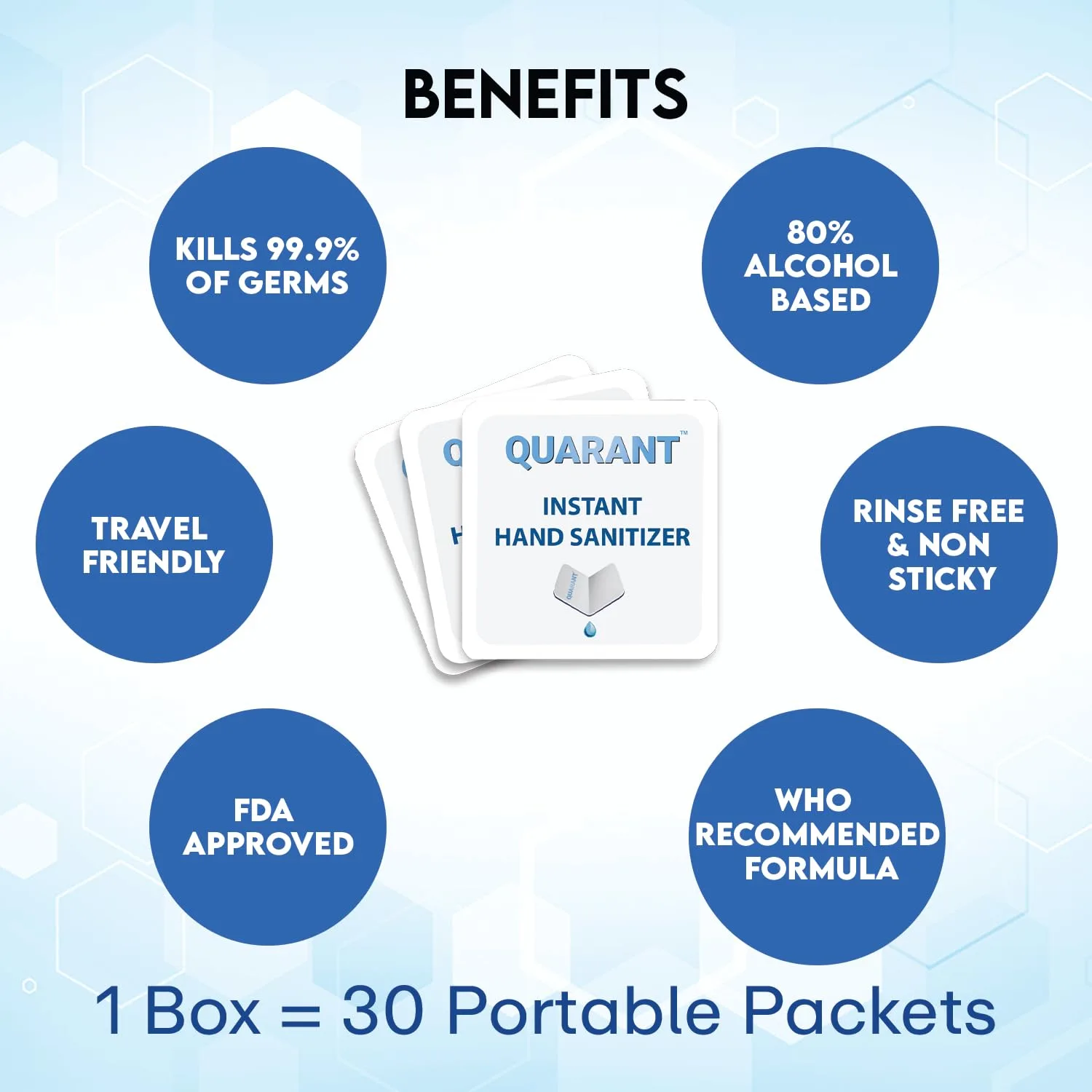 In-Depth Review: best hand sanitizer bulk - QUARANT Singles 80% Alcohol Based Instant Hand Sanitizer (Pack of 30) | | best hand sanitizer bulk 4 QUARANT Singles 80% Alcohol - view 3