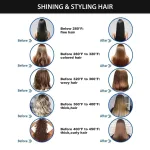 3-in-1 Ceramic Hair Straig - view 2