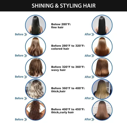 3-in-1 Ceramic Hair Straig - view 2