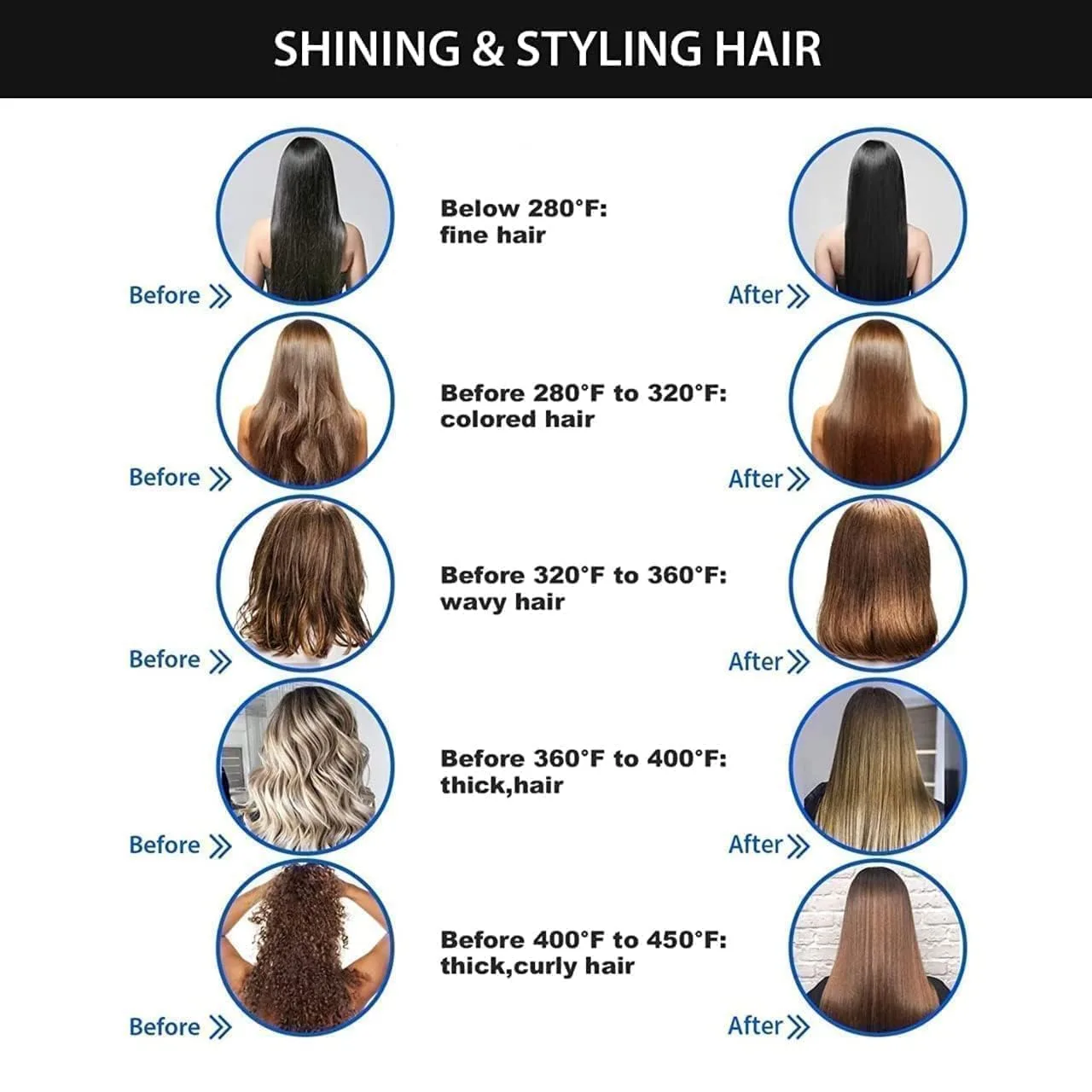 3-in-1 Ceramic Hair Straig - view 2