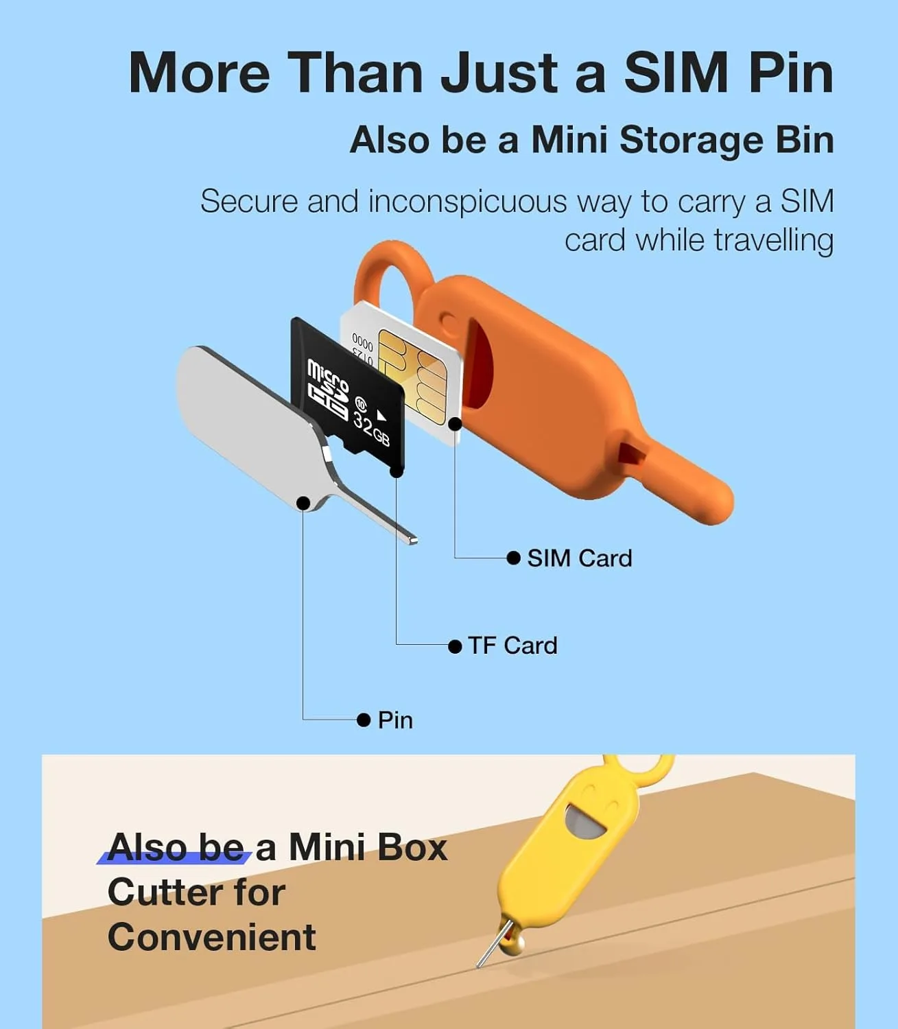 SIM Card Holder Contain - view 5
