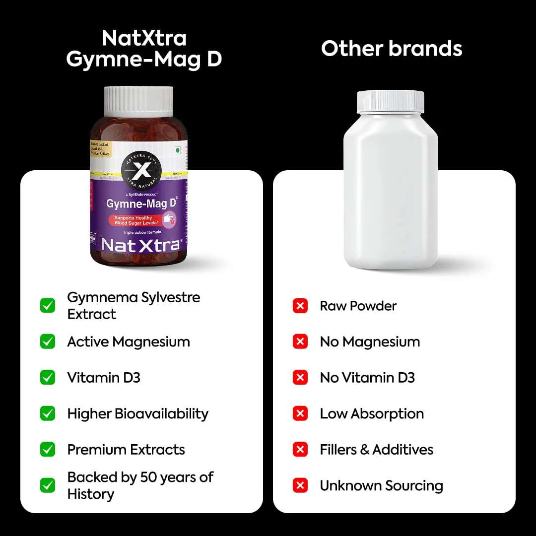 best diabetic care kit - NatXtra Gymne-Mag D Diabetic Care S 6 NatXtra Gymne-Mag D Diabeti - view 6