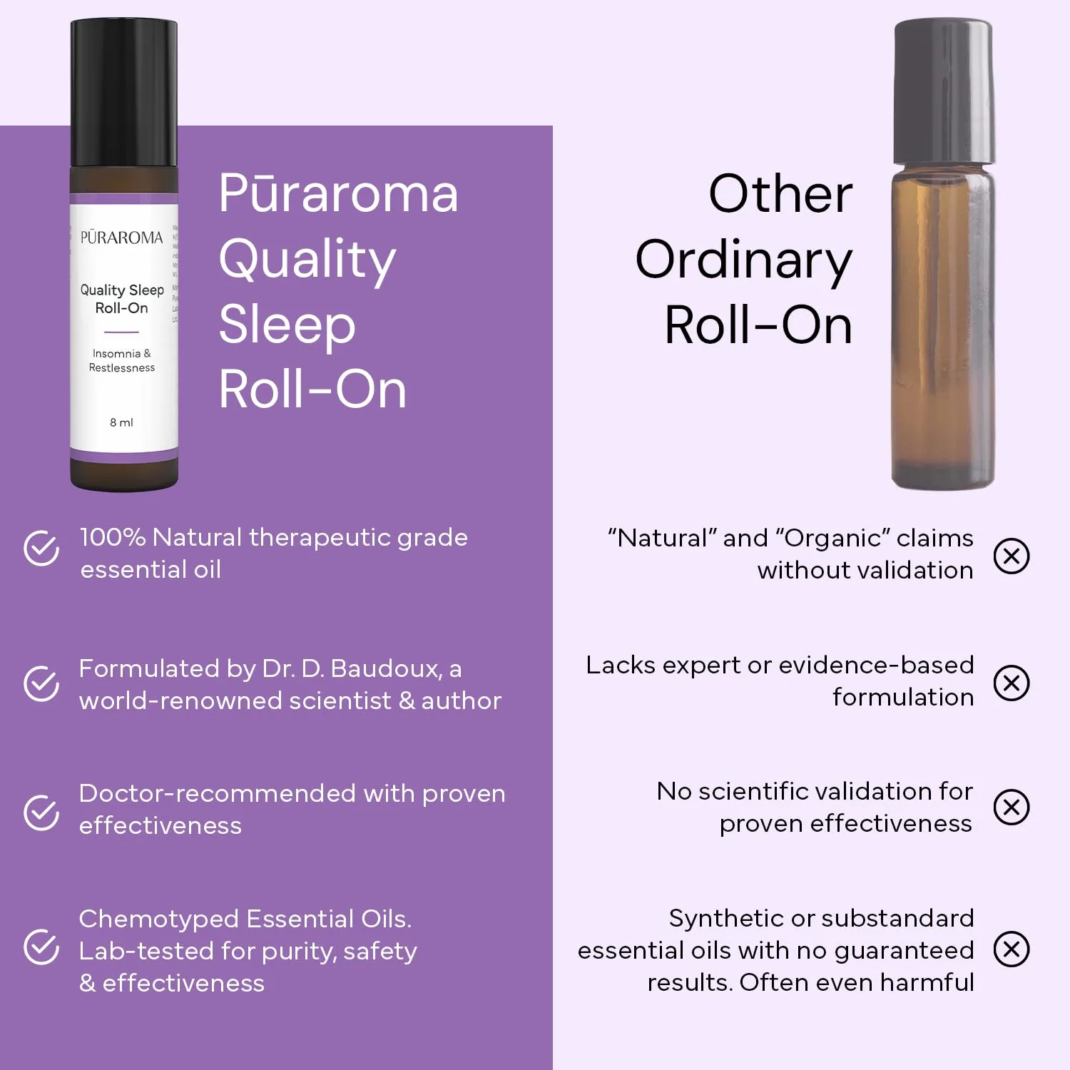 In-Depth Review: best travel motion sickness bands - Quality Sleep Roll-On 8ml | 100% Natural Essential Oil Blend | Promotes Deep Sleep, Eases Stress 7 Quality Sleep Roll-On 8ml | - view 6