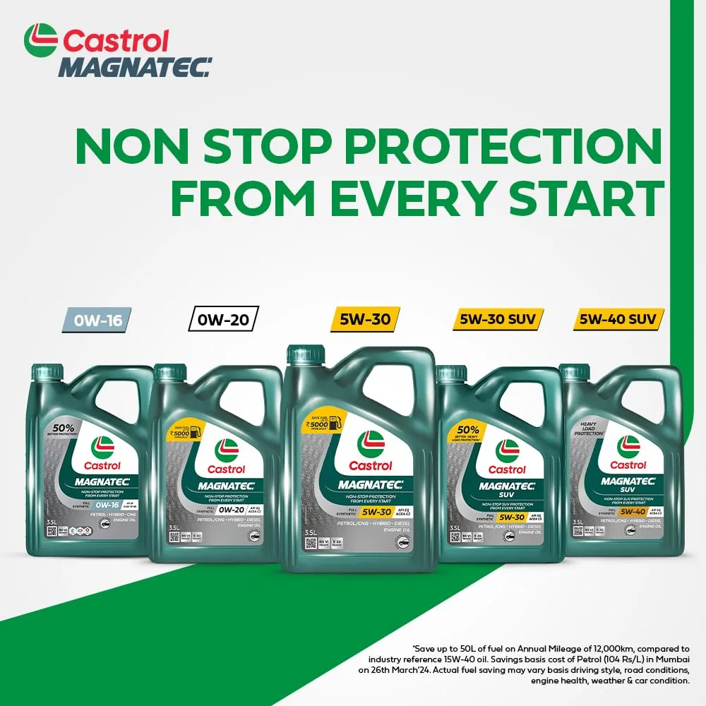 In-Depth Review: best car engine oil - Castrol MAGNATEC 3416662 Stop-Start 5W-30 Full Synthetic Engine Oil for Petrol, Diesel and CNG Cars (3.5L) | | 9 Castrol MAGNATEC 3416662 St - view 8