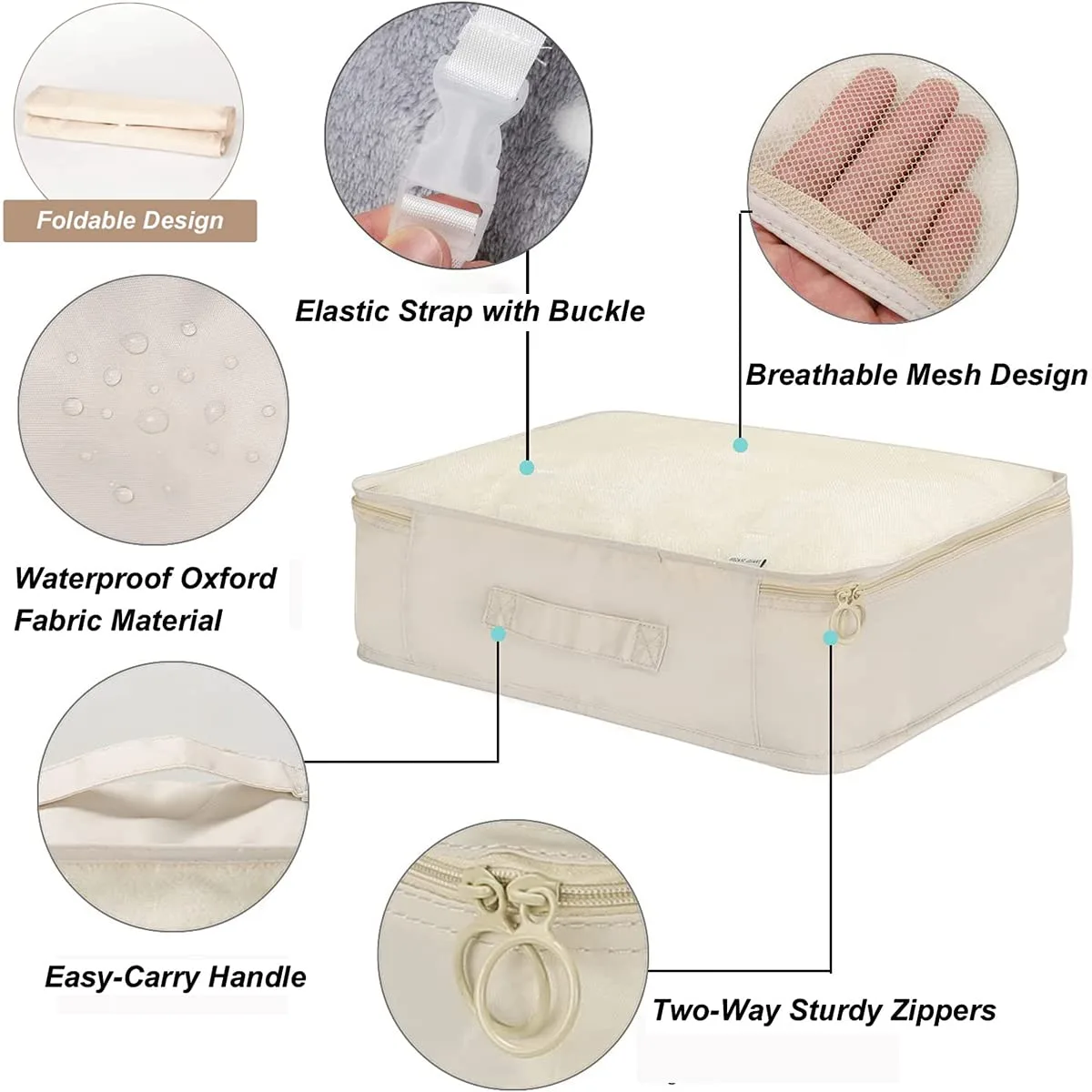 In-Depth Review: best packing cubes set - PETRICE Polyester Travel Organizer 7 In 1 Travel Laundry Cosmetics Luggage Packing Organizers Set Makeup Bag 4 PETRICE Polyester Travel Or - view 3