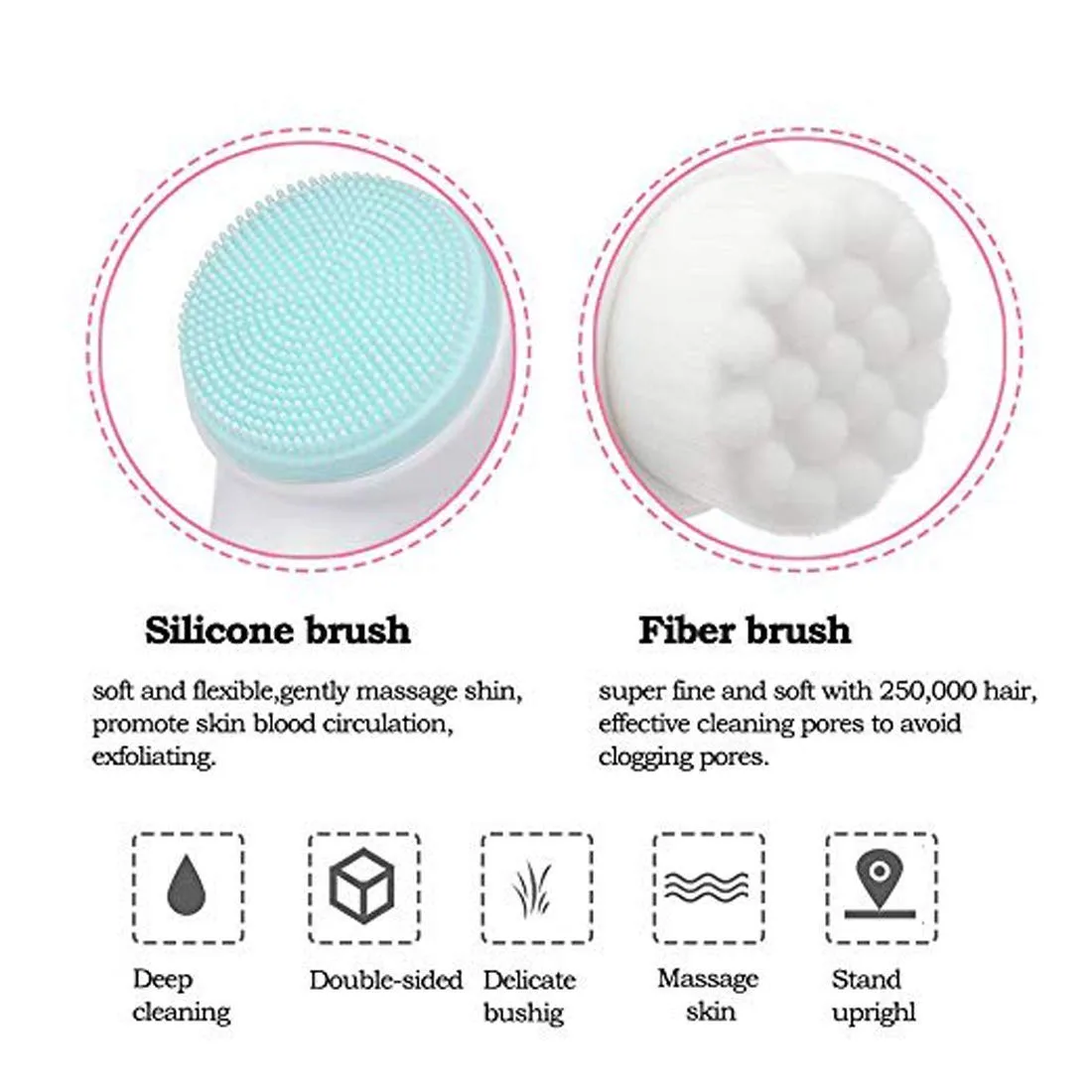 Manual Facial Cleansing Br - view 5
