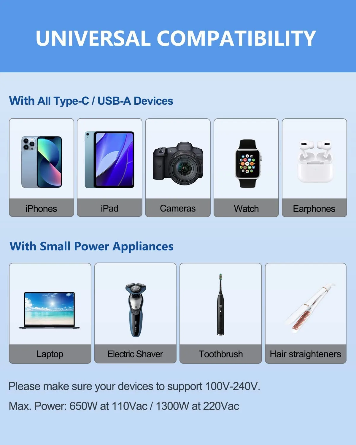 rts Fast Charging Type - view 6