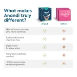 Anandi sanitary pads for w - view 5