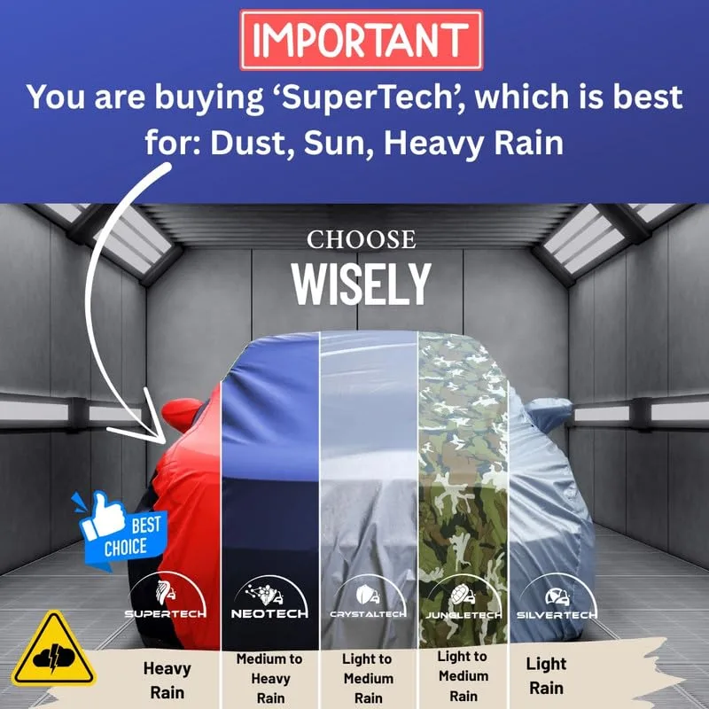 In-Depth Review: best car cover waterproof - NEODRIFT ‘SuperTech’ Car Cover for Hyundai Creta (Dolphin Antenna) (100% Water-Resistant, All 8 NEODRIFT ‘SuperTech - view 7
