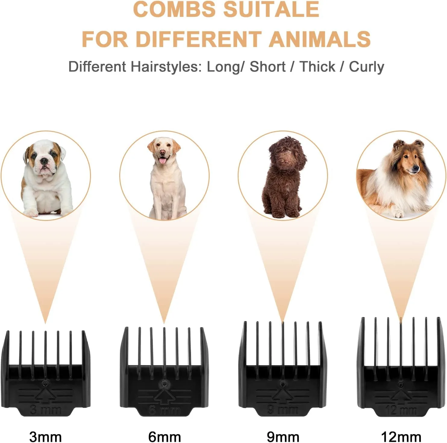 In-Depth Review: best pet grooming kit india - NEWKIBOU Electric Clipper for Dogs and Cats, 4-in-1 Pet Grooming Kit with 4 Combs (3-6-9-12mm), Low Noi 6 NEWKIBOU Electric Clipper fo - view 5