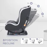R for abbit Convertib - view 5