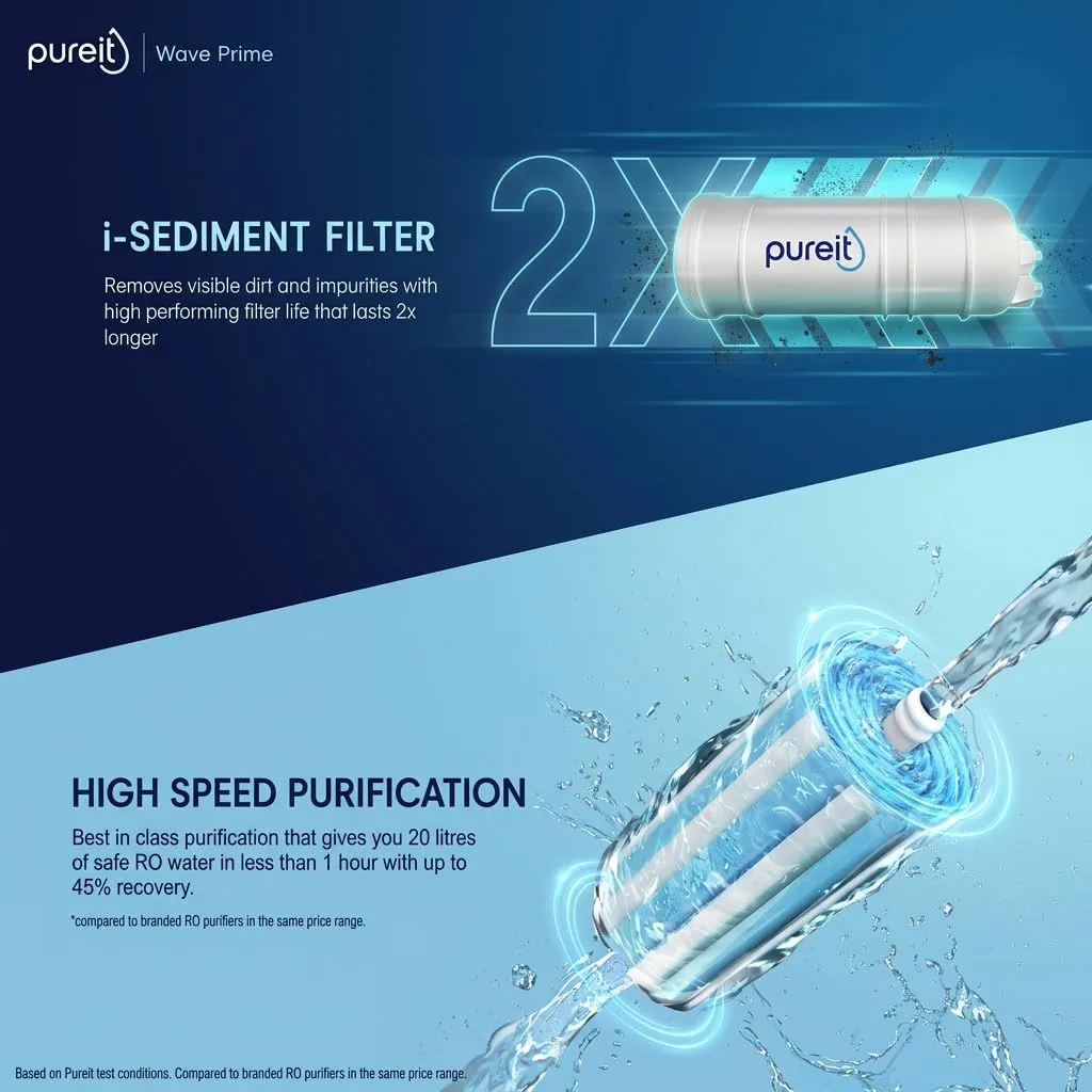 In-Depth Review: best water purifier home - Pureit Wave Prime Water Purifier for Home (Black) with RO+MF Filtration | Water Purifier Filter For Home | 5 Pureit Wave Prime Water Pu - view 4