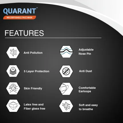 QUARANT N95 Anti Pollution - view 2