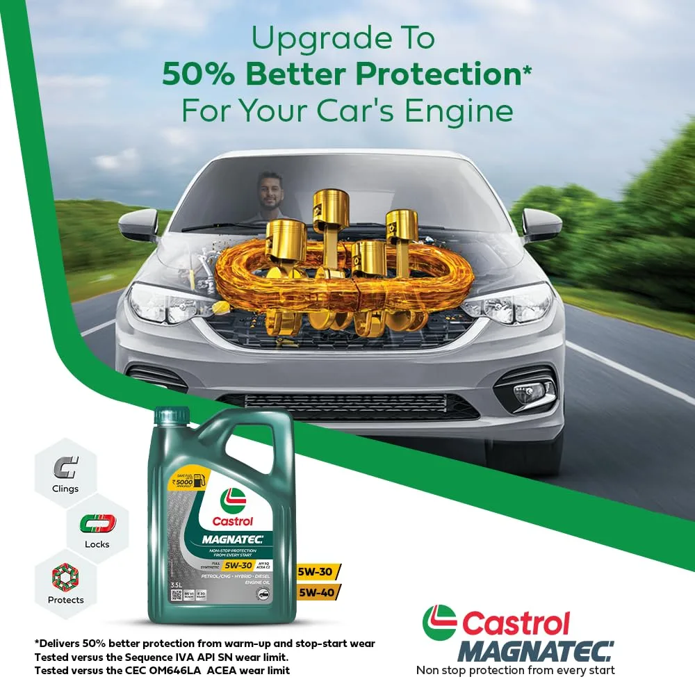 In-Depth Review: best car engine oil - Castrol MAGNATEC 3416662 Stop-Start 5W-30 Full Synthetic Engine Oil for Petrol, Diesel and CNG Cars (3.5L) | | 5 Castrol MAGNATEC 3416662 St - view 4