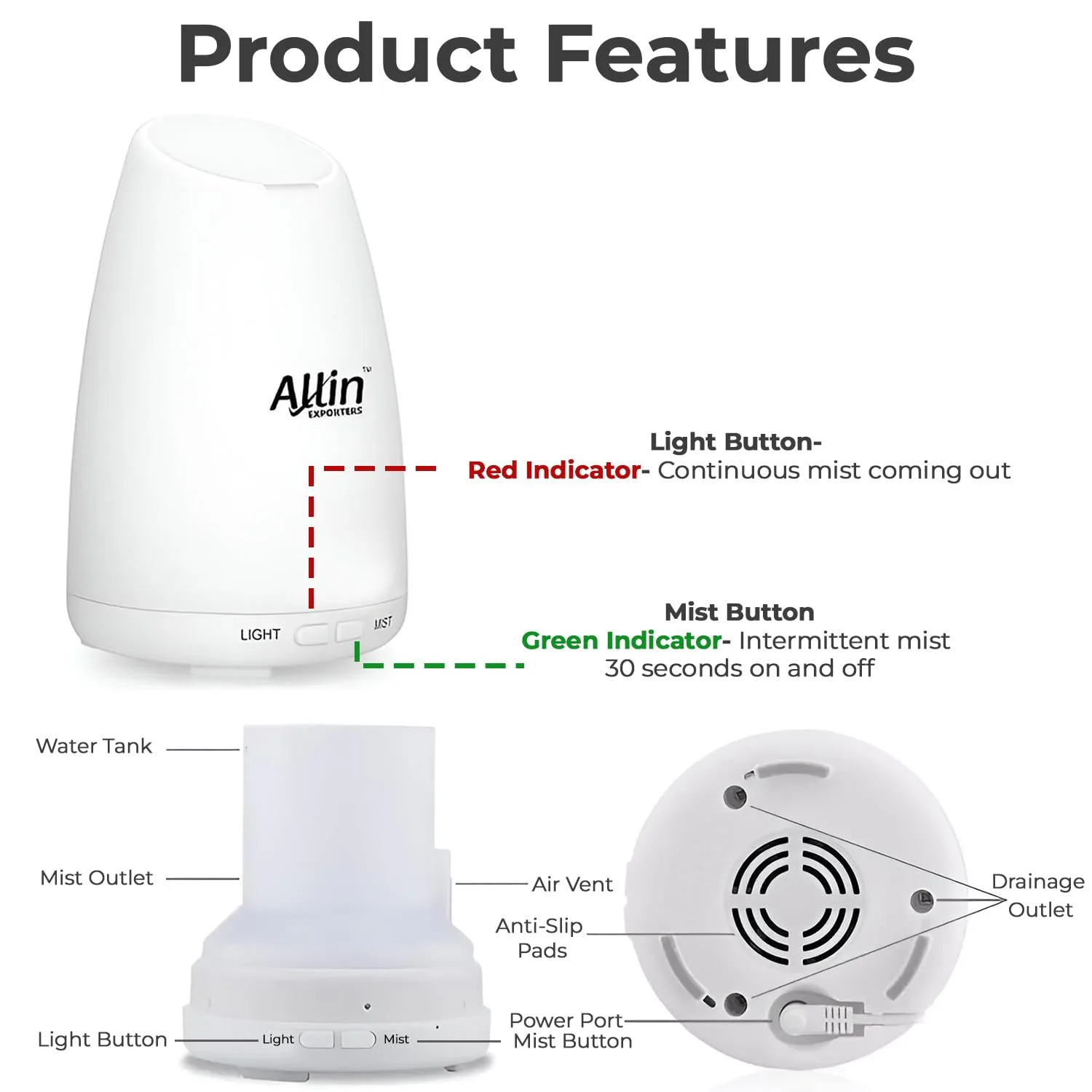 Allin Exporters 100ml Aro - view 2