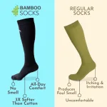 Heelium Bamboo Compression - view 2