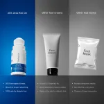 Be Bodywise 20% Urea F - view 8
