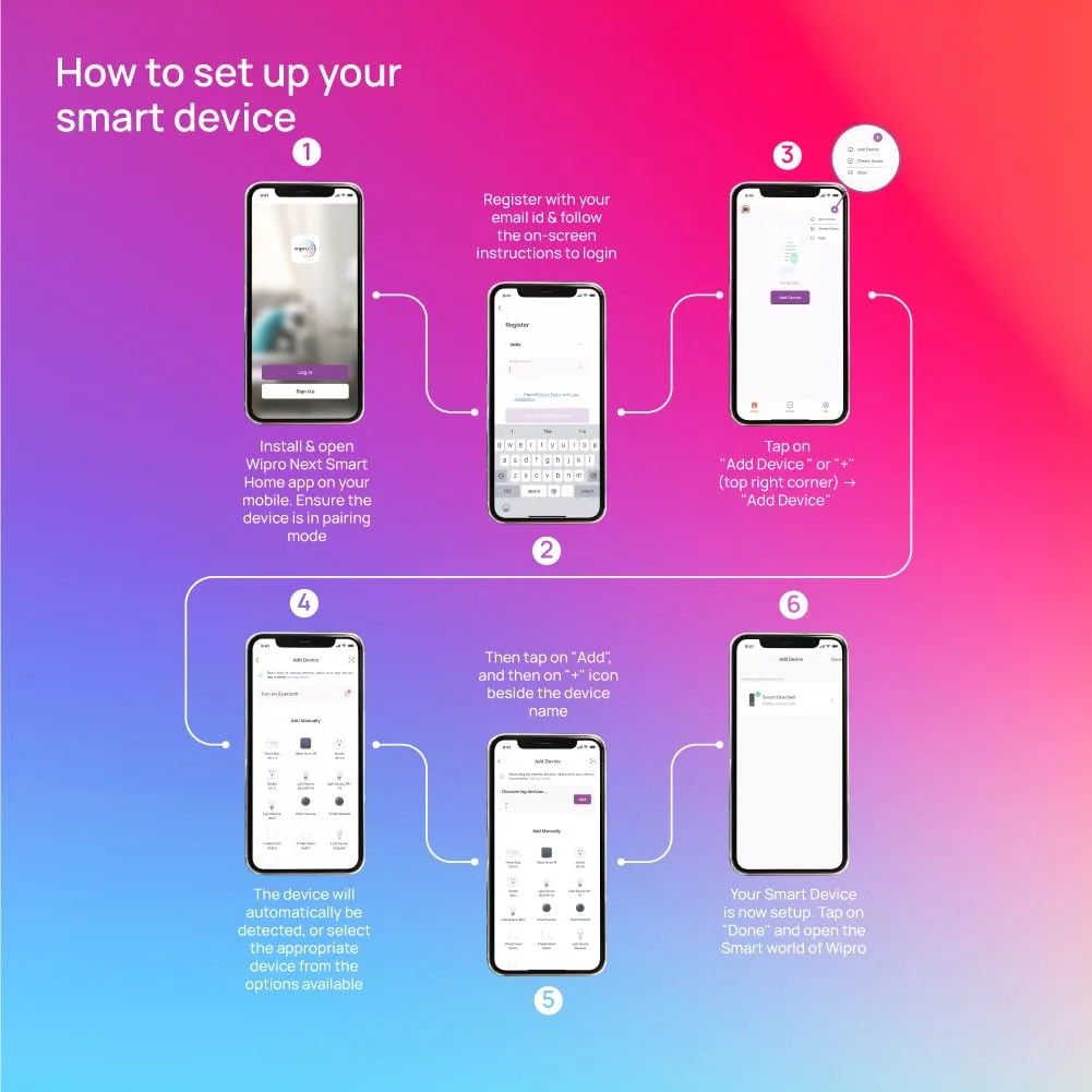 In-Depth Review: best smart plug wifi - Wipro 16A Wi-Fi Smart Plug with Energy Monitoring- Suitable for Large Appliances like Geysers, Microwave Ovens 9 Wipro 16A Wi-Fi Smart Plu - view 8