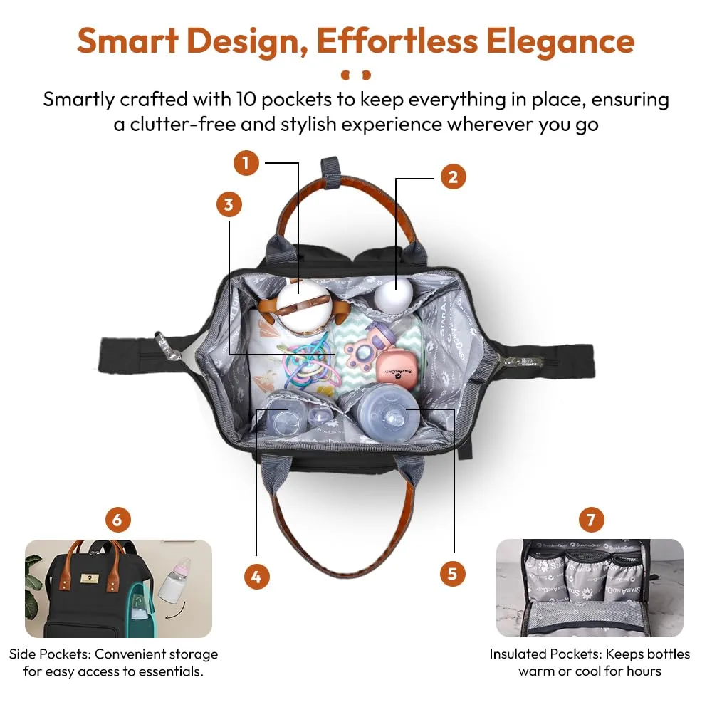 In-Depth Review: best travel diaper bag - StarAndDaisy Diaper Backpack For Mothers For Travel/Diaper Bags For Mom With Multi Compartments, Insulated B 5 StarAndDaisy Diaper Backpack For - view 4