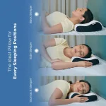 CareFoam Cervical Memory Foa - view 2