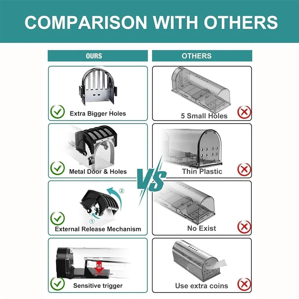 Leafly Rat Trap Cage for H - view 7