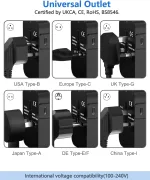 rts Fast Charging Type - view 5