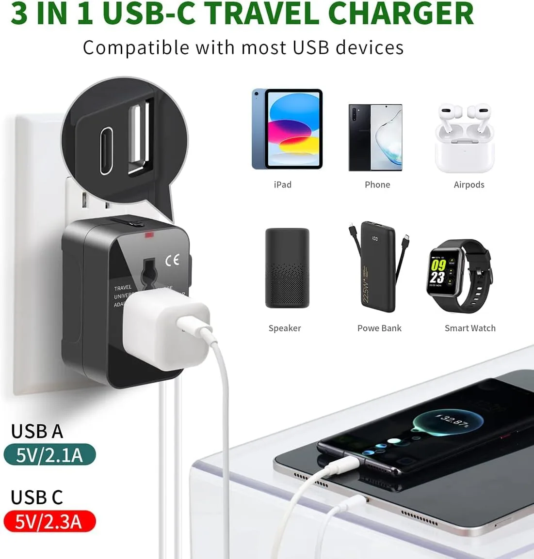 rts Fast Charging Type - view 2
