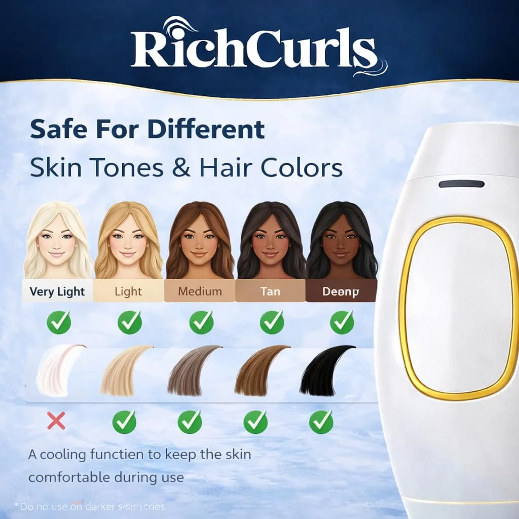 In-Depth Review: best laser hair removal device - IPL Hair Removal Device for Women & Men, Permanent Hair Reduction | RichCurls IPL hair removal 4 IPL Hair Removal Device - view 3