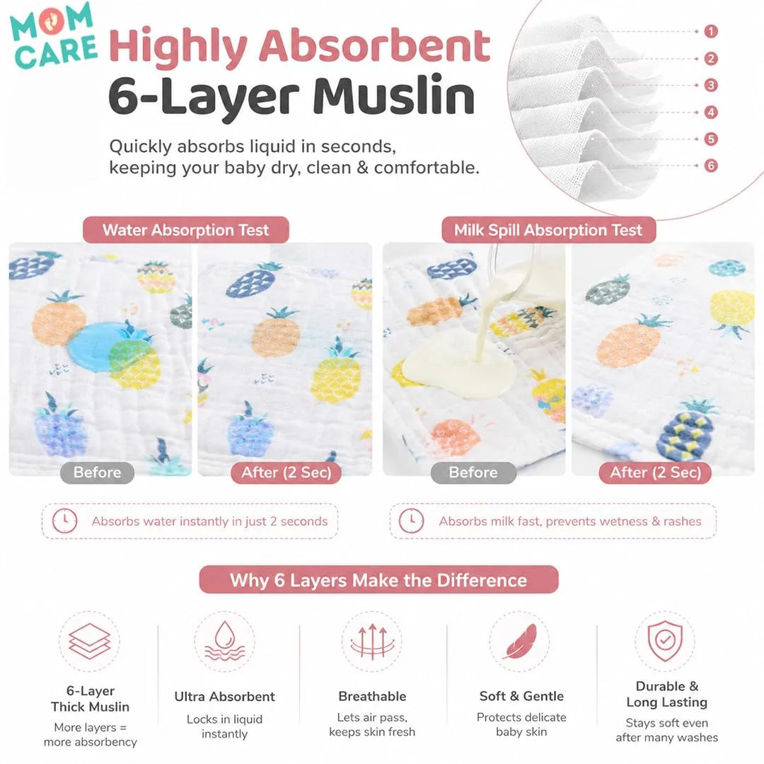 MOM CARE Muslin Burp Cl - view 6